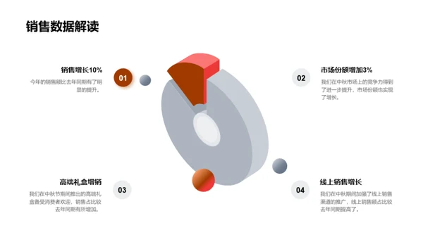 中秋营销策略探析