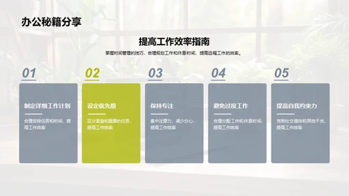 远程工作实战指南