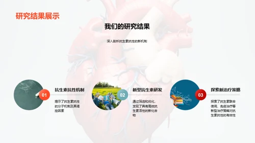 早策卫心：心脏病防控策略