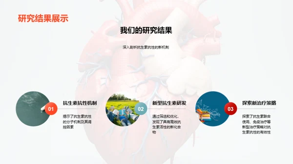 早策卫心：心脏病防控策略