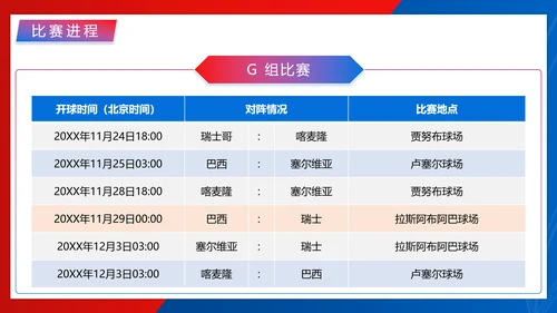 足球世界杯足球比赛球赛PPT模板