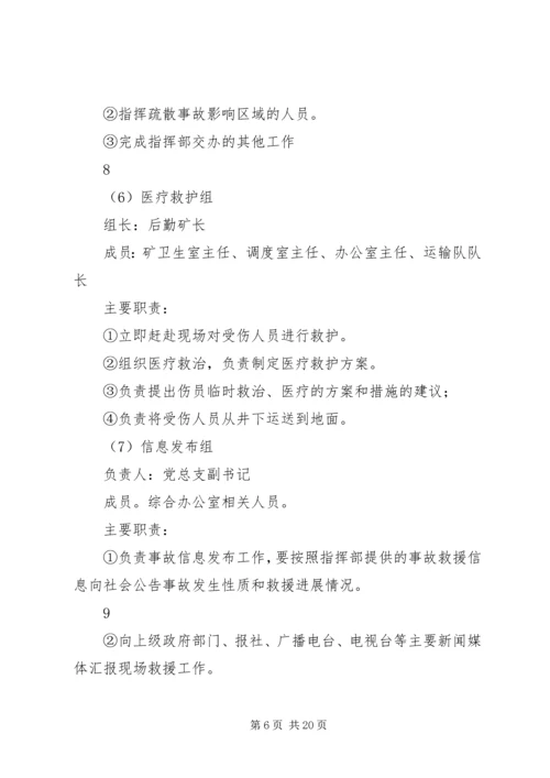 无计划停风应急预案 (4).docx