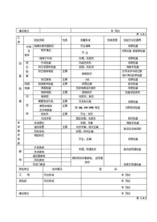 电器安装验收表格