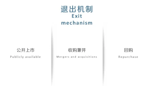 极简现代风商业计划书通用PPT模板