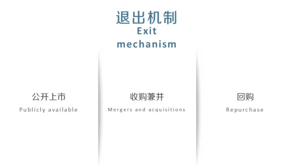 极简现代风商业计划书通用PPT模板