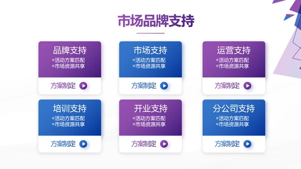 紫色创意大气保险公司创说会PPT