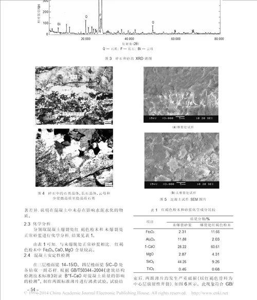 某学校混凝土爆裂事故原因分析