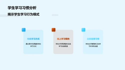 未来大学教育观察