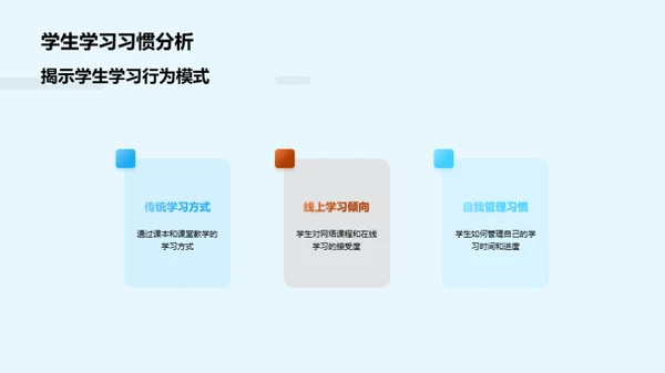 未来大学教育观察