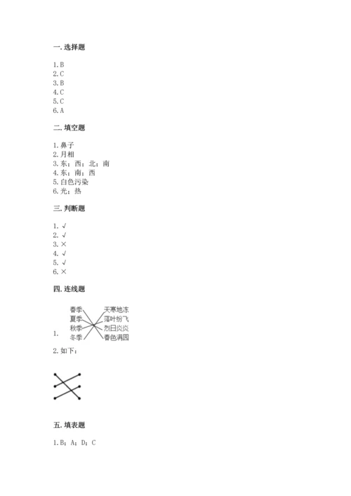 教科版二年级上册科学期末测试卷及参考答案【研优卷】.docx
