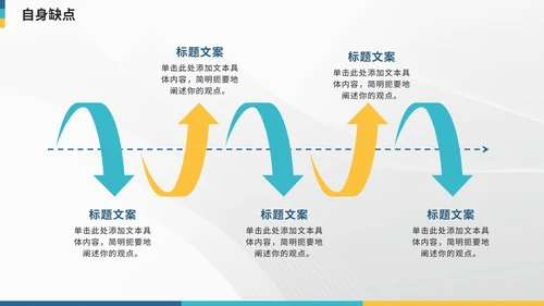 简约商务风员工转正述职报告工作总结PPT模板