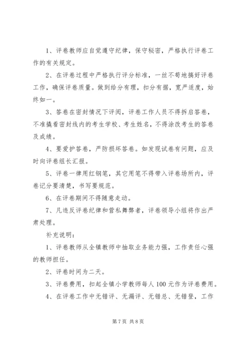 关于加强高校考风考纪建设的几点思考 (4).docx