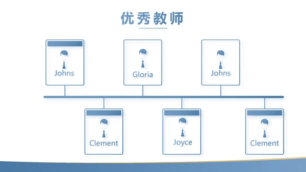 蓝色简约大方教学课程设计公开课PPT动态模板