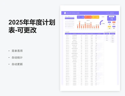 2025年年度计划表-可更改年份