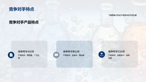 医学化学产业新风向