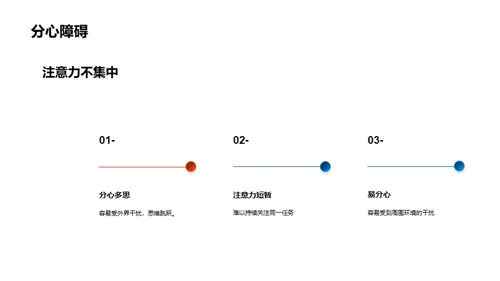 关爱未来，成就心灵