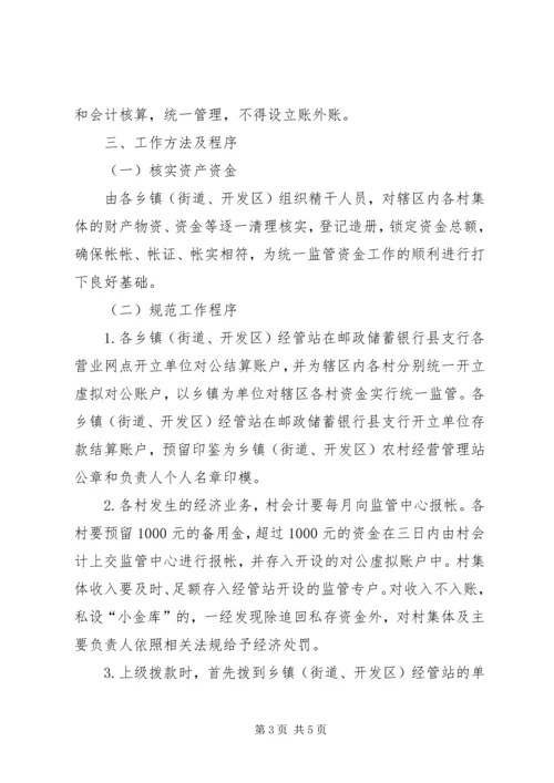 全县农村集体资金监管意见.docx