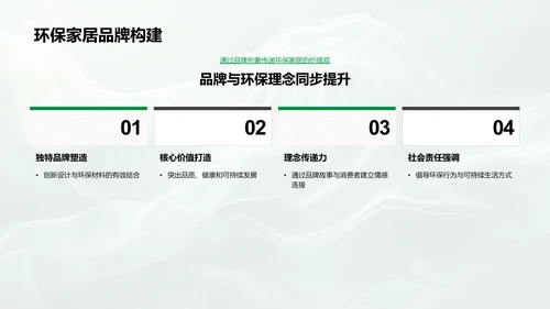 环保家居市场策略