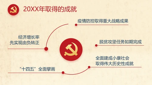 红领巾心向党少先队员风采展示PPT