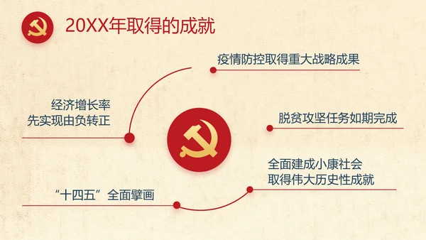 红领巾心向党少先队员风采展示PPT