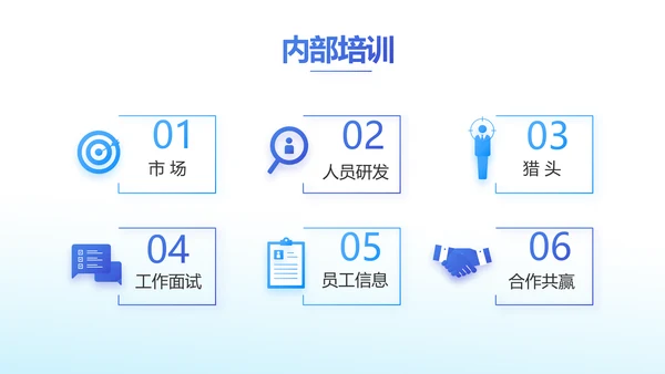 蓝色大气企业公司宣传简介介绍动态PPT模板