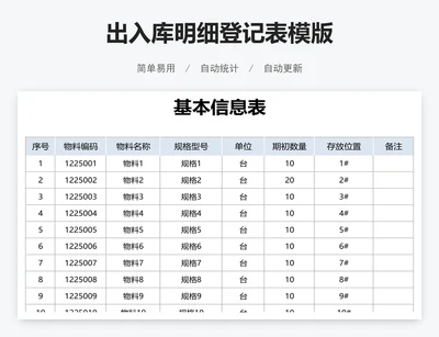 出入库明细登记表模版