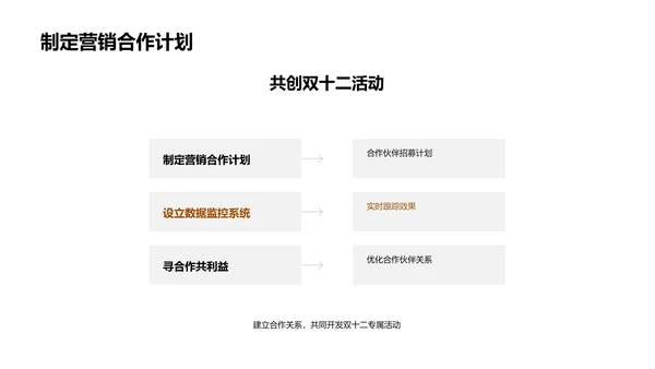 体育赛事营销新模式