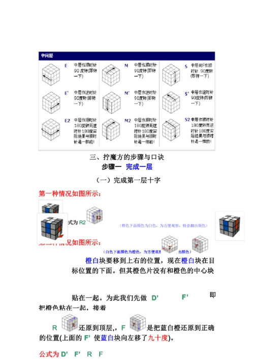 超级简单的三阶魔方公式口诀带目录图解(同名8071).docx