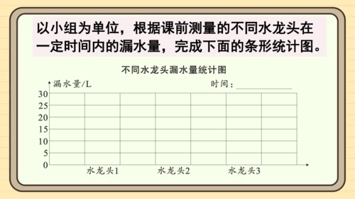 人教版六上第七单元综合与实践   节约用水 课件