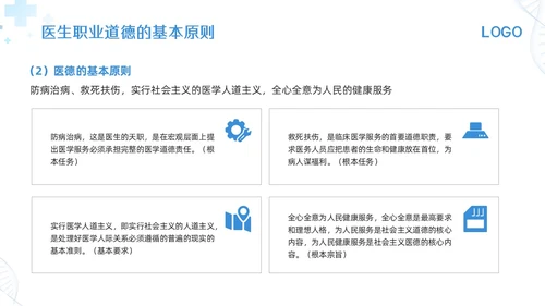 蓝色简约医生职业道德培训PPT模板宣传PPT动态PPT