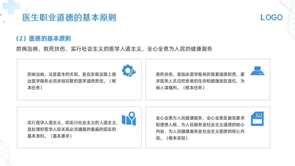 蓝色简约医生职业道德培训PPT模板宣传PPT动态PPT