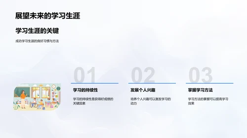 初三学业实战规划PPT模板