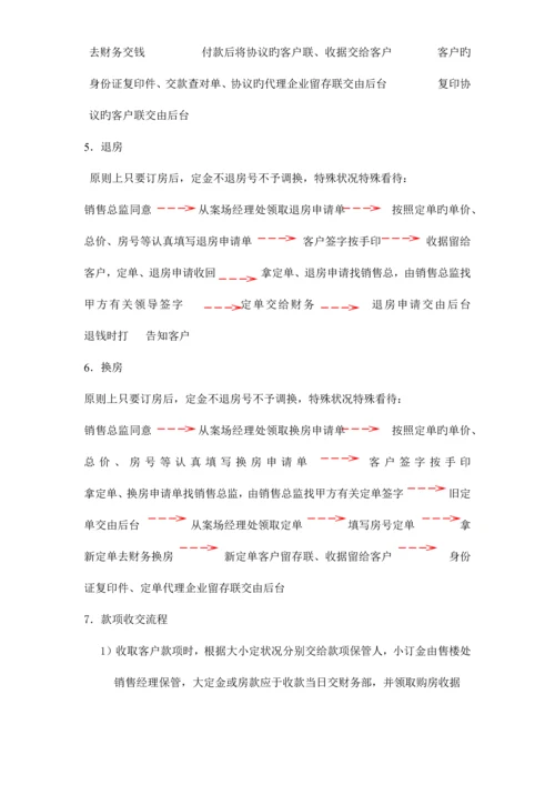 案场标准作业流程及规范最终.docx