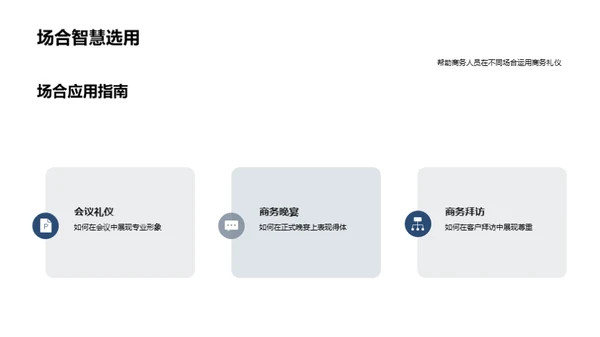 工业机械商务礼仪精讲