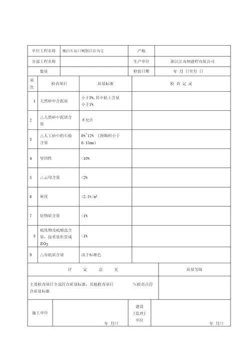 水利水电工程质量评定表1