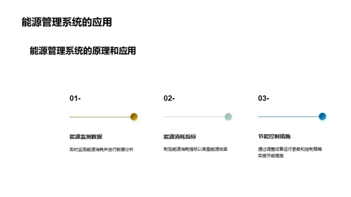 智造未来：节能技术新探索