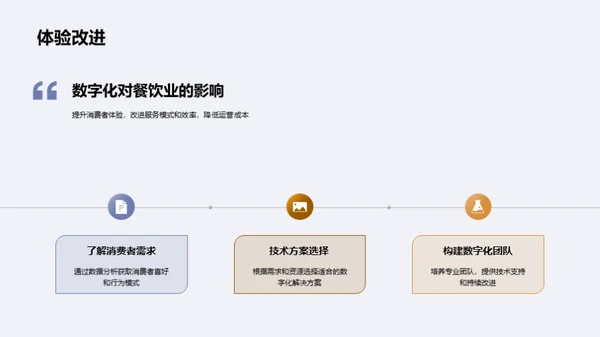 智慧餐饮：数字化转型篇