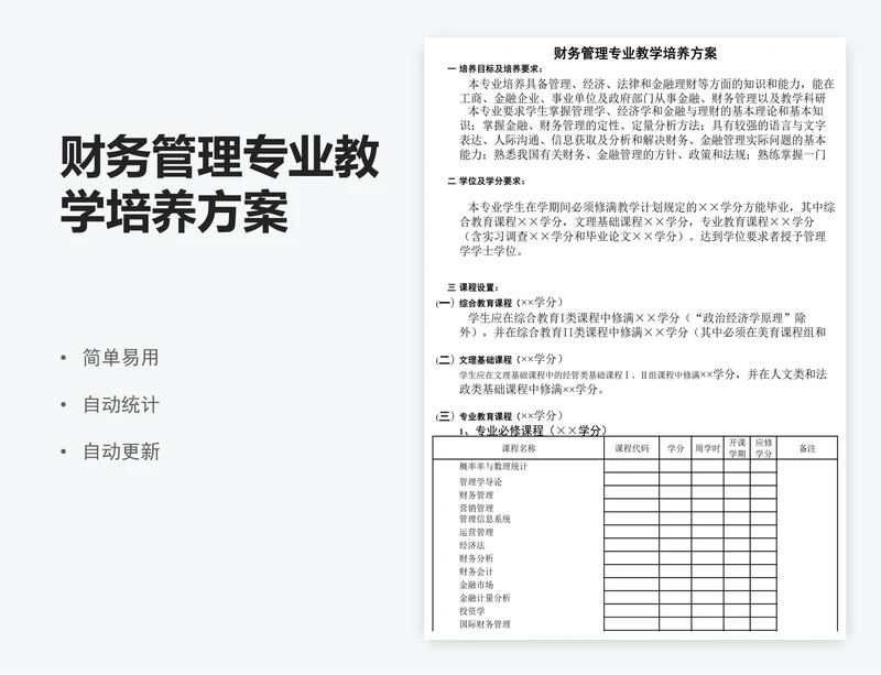 财务管理专业教学培养方案