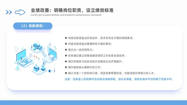 领导力领导梯队建设蓝色商务3D风格团队搭建通用工作总结PPT团队建设