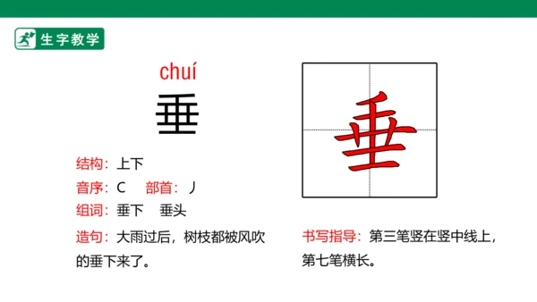 16 雷雨 生字动画课件
