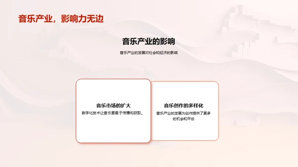 音乐探索历程