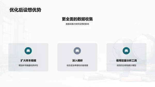 经济政策分析评估PPT模板