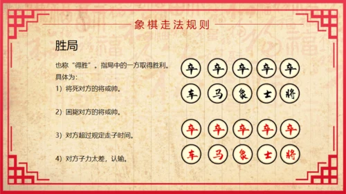 中国象棋比赛背景图通用PPT模板