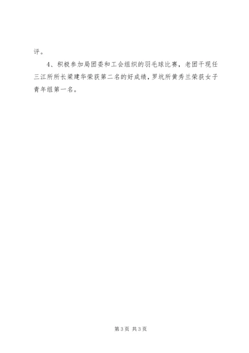 供电公司先进团总支事迹材料.docx