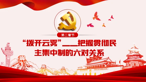 全面提升民主集中制贯彻落实质量党课PPT