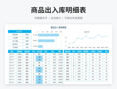 商品出入库明细表