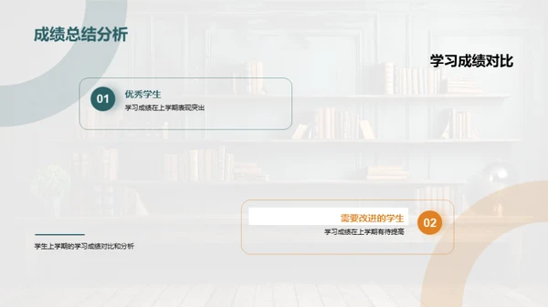 五年级新学期指导