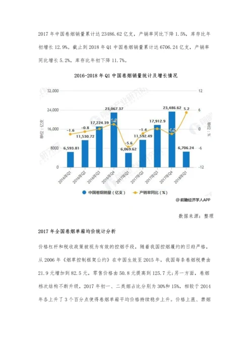 卷烟行业产销量分析-环保健康趋势进行升级换代.docx