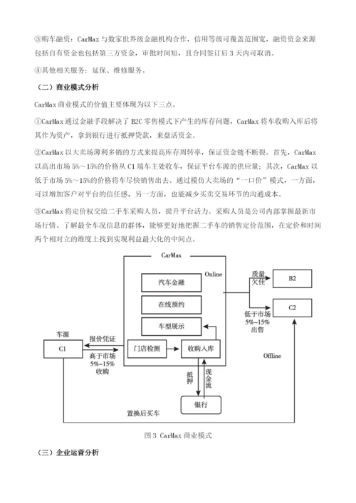 国外汽车电子商务典型企业案例解读.docx