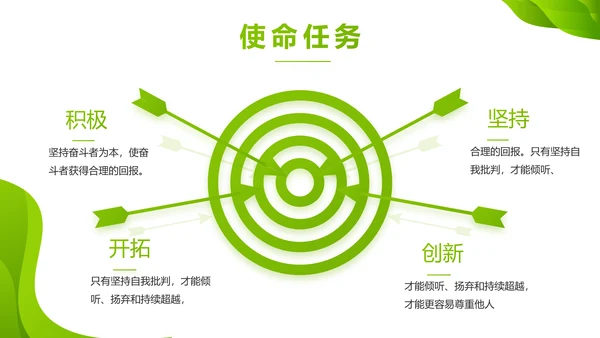 企业绿色发展战略动态PPT模板